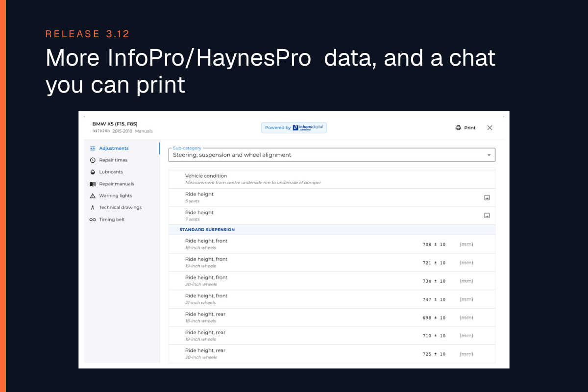 More InfoPro/HaynesPro data, and a chat you can print - Release 3.12